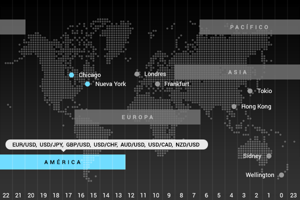 Sesi&oacute;n americana (Nueva York)